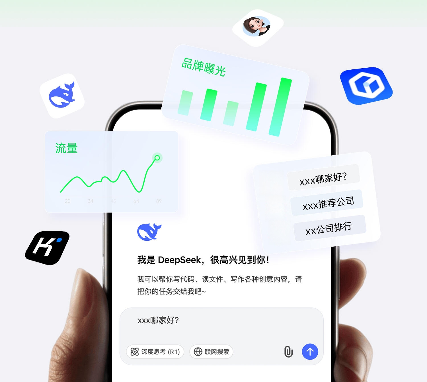 AI智能推广与营销技术应用